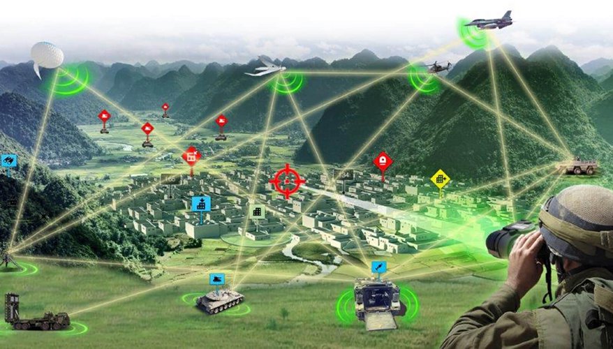 New Sensor-to-Shooter System Coming Soon to US Army