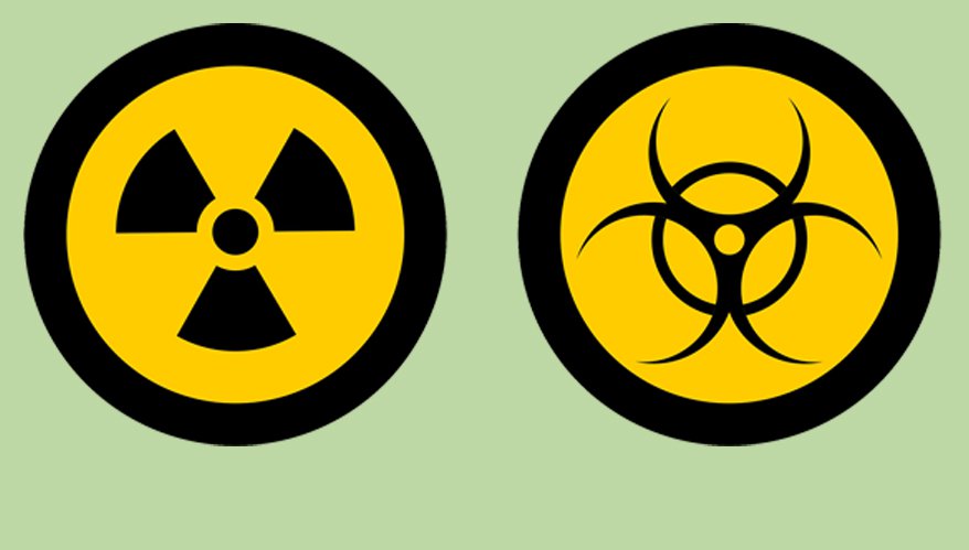 COMMENTARY: WMD Prep: Coordinate Now Or Gamble Away The Future