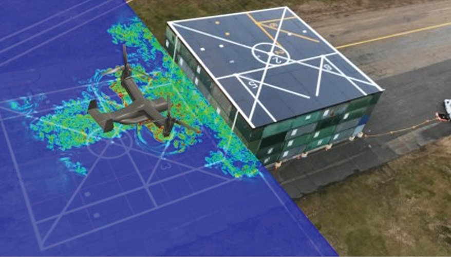 Modeling the Future of Acquisition Reform